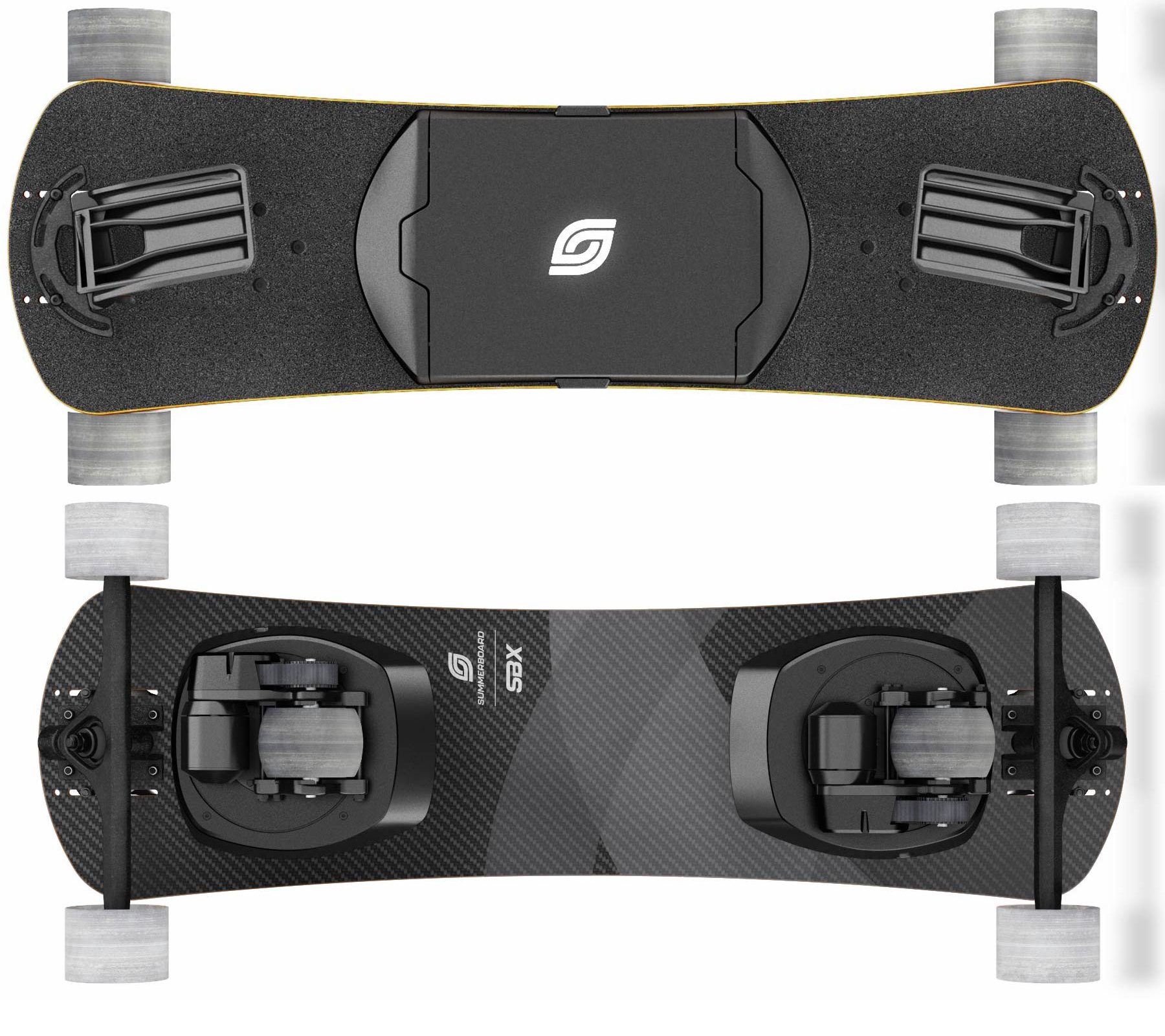 SBX