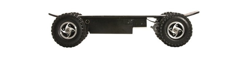 Valor panorâmico